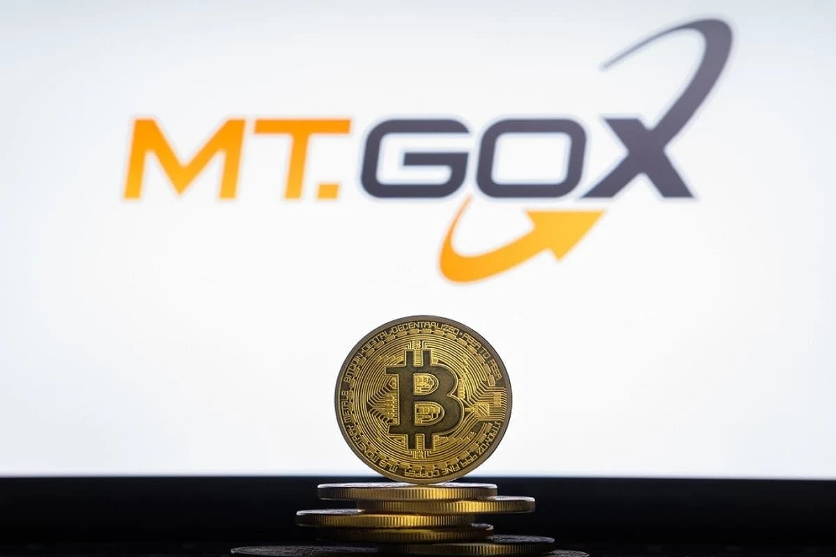 Mt. Gox Stirs the Market: Massive Bitcoin Transfer to Unknown Wallet